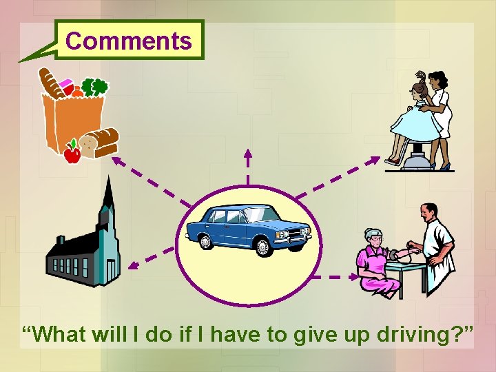 Comments “What will I do if I have to give up driving? ” 