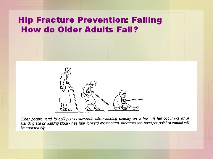 Hip Fracture Prevention: Falling How do Older Adults Fall? 