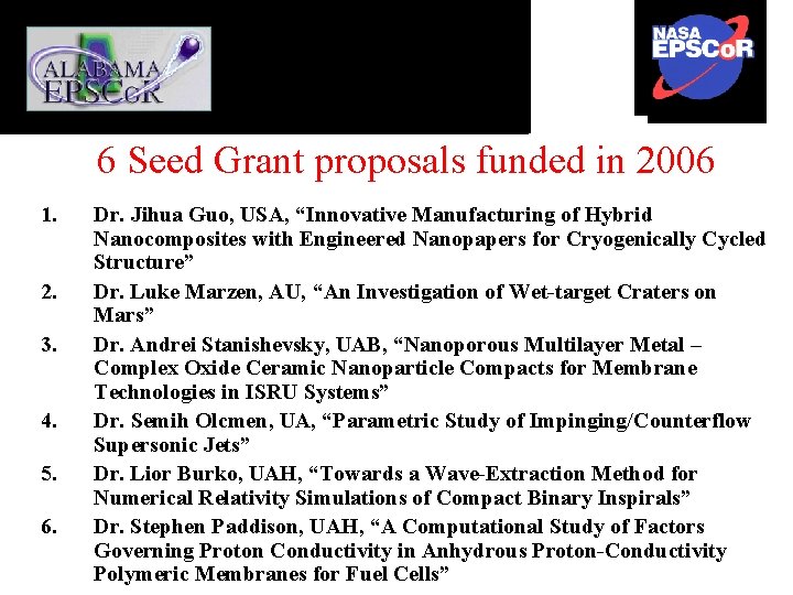 6 Seed Grant proposals funded in 2006 1. 2. 3. 4. 5. 6. Dr.