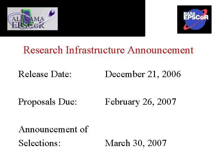 Research Infrastructure Announcement Release Date: December 21, 2006 Proposals Due: February 26, 2007 Announcement