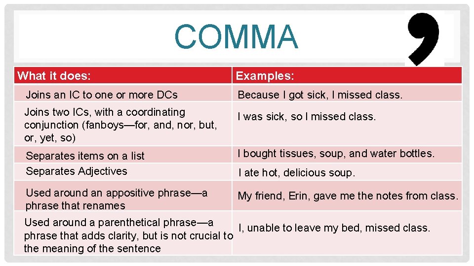 COMMA What it does: Examples: Joins an IC to one or more DCs Because