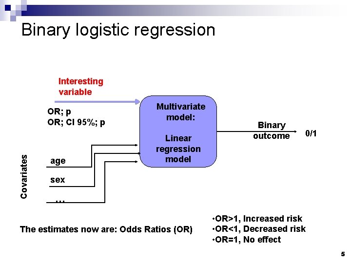 Binary logistic regression Interesting variable Covariates OR; p OR; CI 95%; p age Multivariate