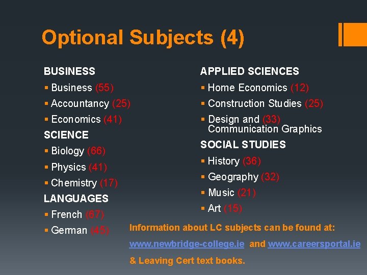 Optional Subjects (4) BUSINESS APPLIED SCIENCES § Business (55) § Home Economics (12) §