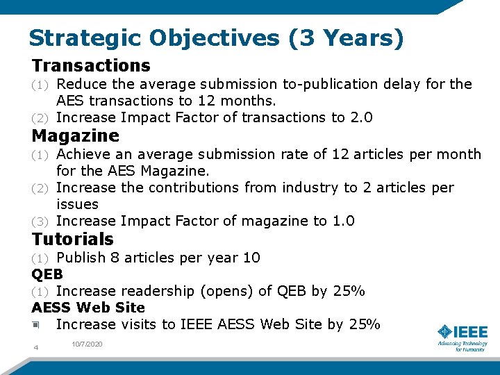 Strategic Objectives (3 Years) Transactions Reduce the average submission to-publication delay for the AES