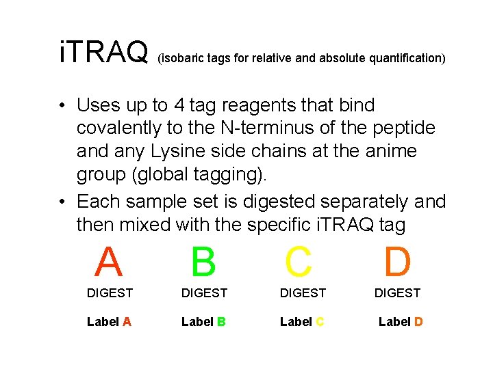 i. TRAQ (isobaric tags for relative and absolute quantification) • Uses up to 4