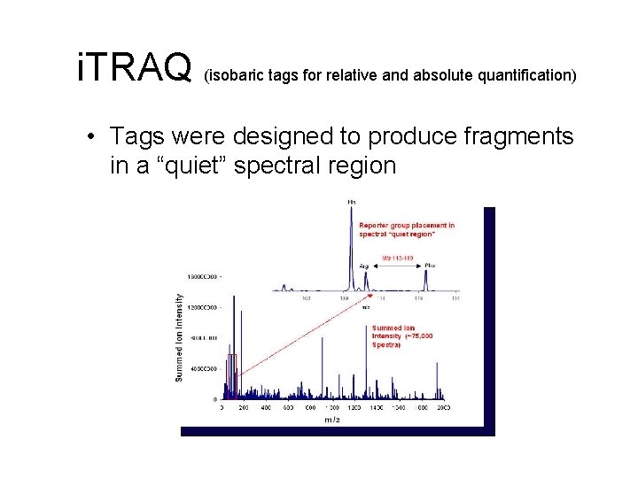 i. TRAQ (isobaric tags for relative and absolute quantification) • Tags were designed to