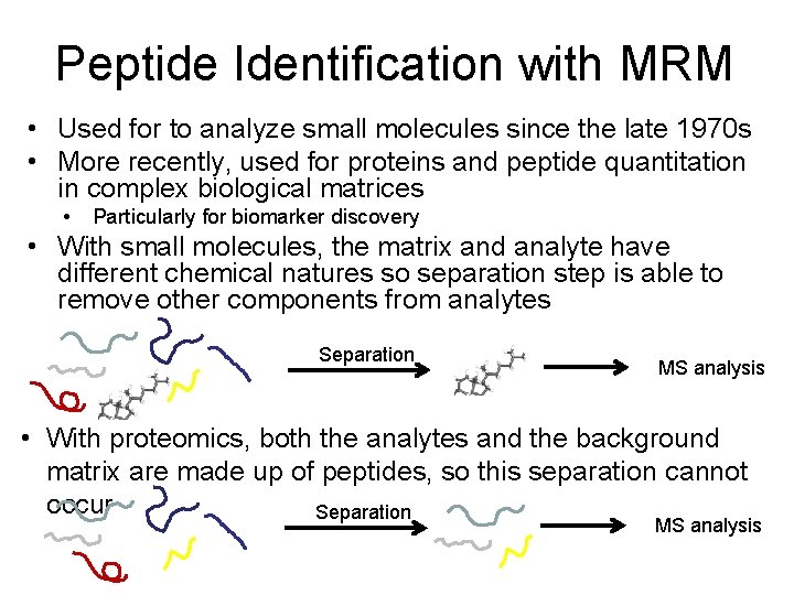 Peptide Identification with MRM • Used for to analyze small molecules since the late