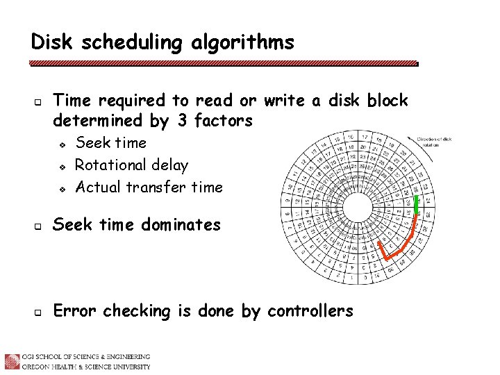 Disk scheduling algorithms q Time required to read or write a disk block determined