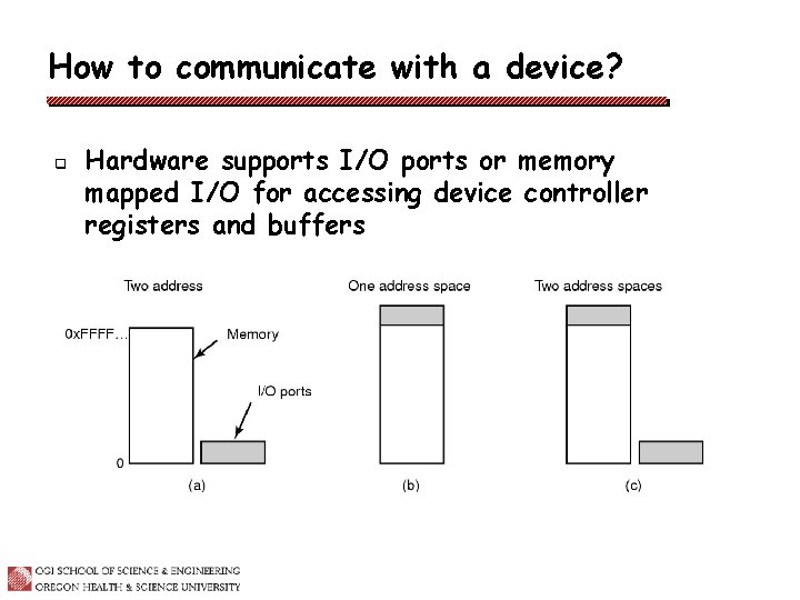 How to communicate with a device? q Hardware supports I/O ports or memory mapped