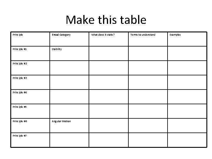 Make this table Principle Broad Category Principle #1 Stability Principle #2 Principle #3 Principle