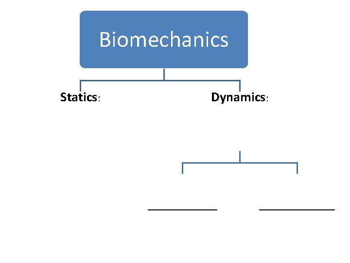 Biomechanics Statics: Dynamics: ____________ 