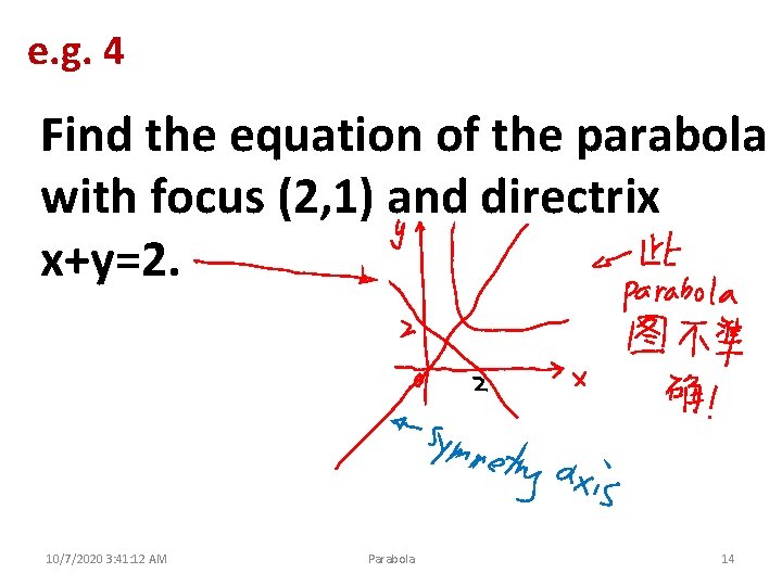 e. g. 4 Find the equation of the parabola with focus (2, 1) and