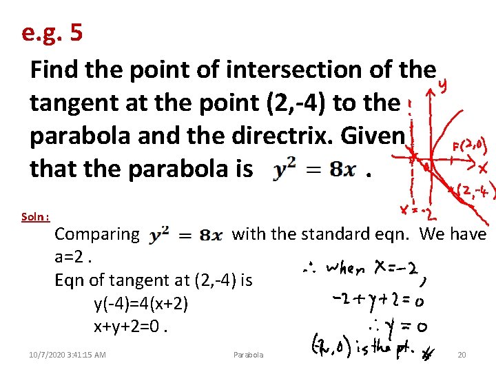 e. g. 5 Find the point of intersection of the tangent at the point