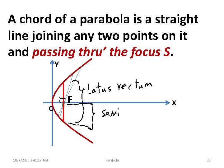 A chord of a parabola is a straight line joining any two points on