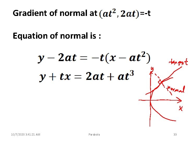 Gradient of normal at =-t Equation of normal is : 10/7/2020 3: 41: 21