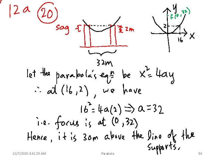10/7/2020 3: 41: 29 AM Parabola 54 
