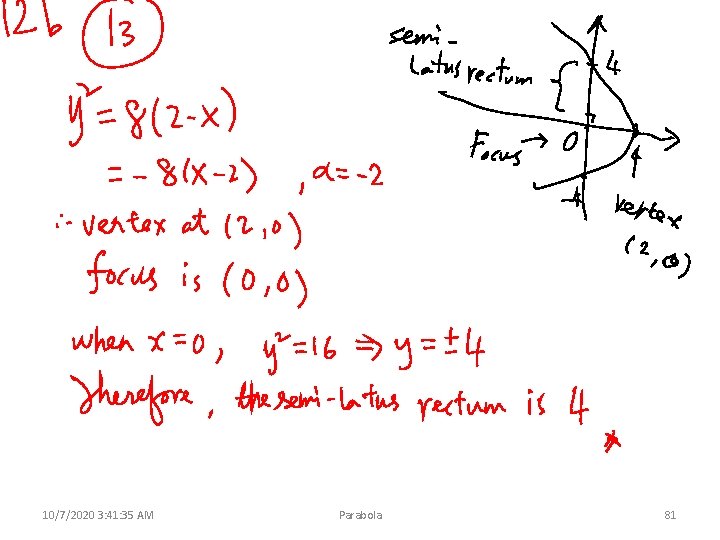 10/7/2020 3: 41: 35 AM Parabola 81 