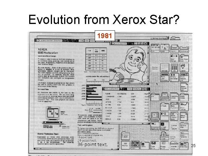 Evolution from Xerox Star? 1981 25 