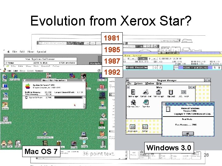 Evolution from Xerox Star? 1981 1985 1987 1992 Mac OS 1. 0 Windows 1.