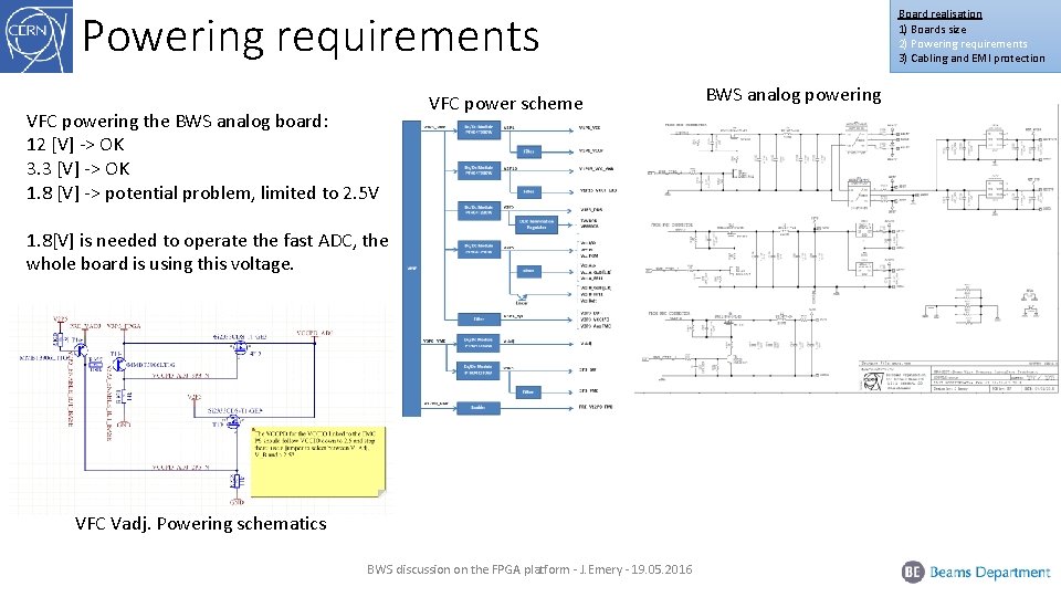 Powering requirements VFC powering the BWS analog board: 12 [V] -> OK 3. 3