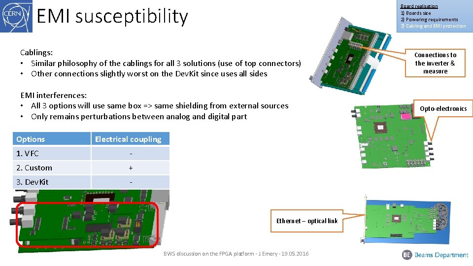 EMI susceptibility Board realisation 1) Boards size 2) Powering requirements 3) Cabling and EMI