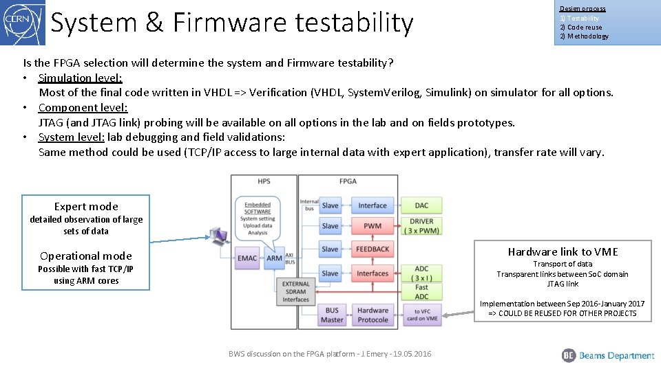 System & Firmware testability Design process 1) Testability 2) Code reuse 2) Methodology Is