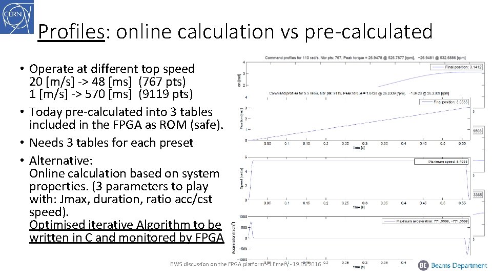 Profiles: online calculation vs pre-calculated • Operate at different top speed 20 [m/s] ->