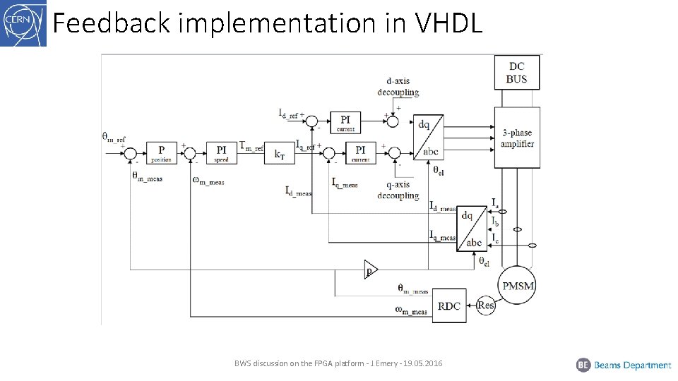 Feedback implementation in VHDL BWS discussion on the FPGA platform - J. Emery -