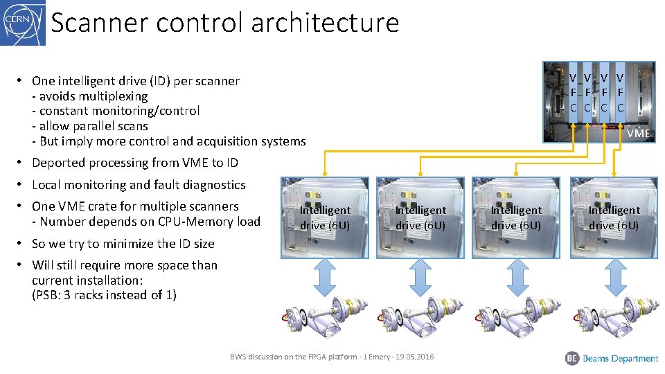 Scanner control architecture V V F F C C • One intelligent drive (ID)