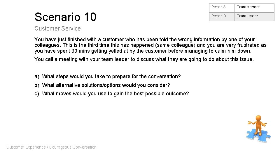 Scenario 10 Person A Team Member Person B Team Leader Customer Service You have