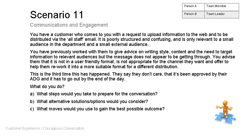 Scenario 11 Person A Team Member Person B Team Leader Communications and Engagement You