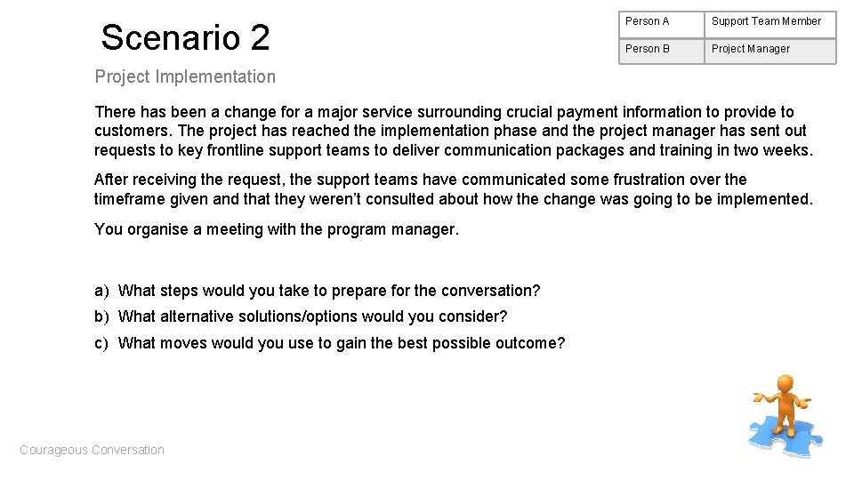 Scenario 2 Person A Support Team Member Person B Project Manager Project Implementation There