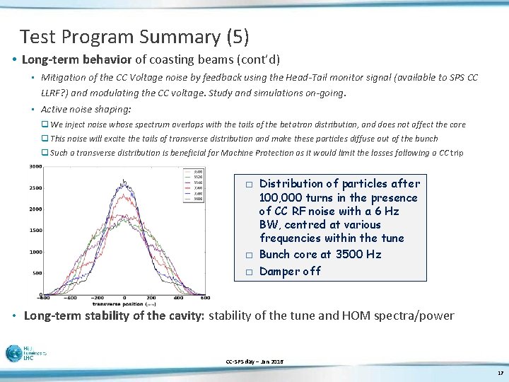 Test Program Summary (5) • Long-term behavior of coasting beams (cont’d) • Mitigation of