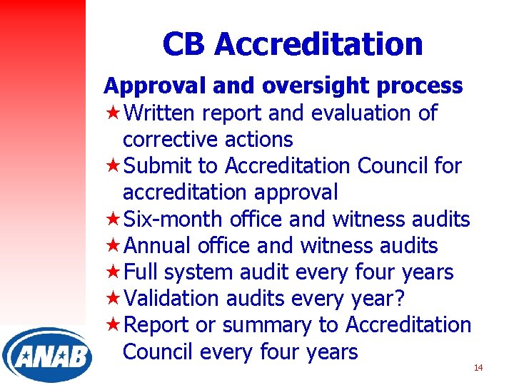 CB Accreditation Approval and oversight process «Written report and evaluation of corrective actions «Submit