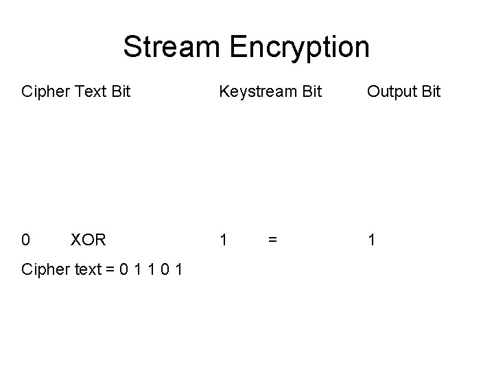 Stream Encryption Cipher Text Bit Keystream Bit Output Bit 0 1 1 XOR Cipher