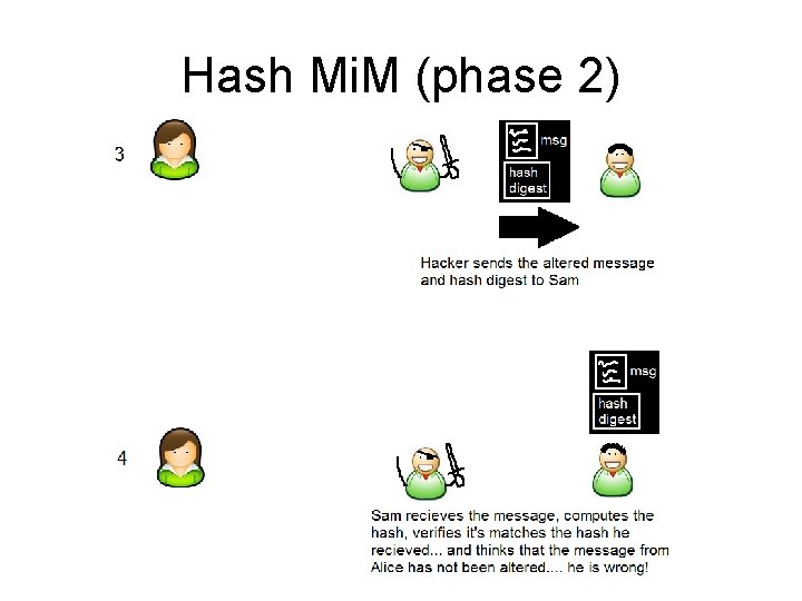 Hash Mi. M (phase 2) 