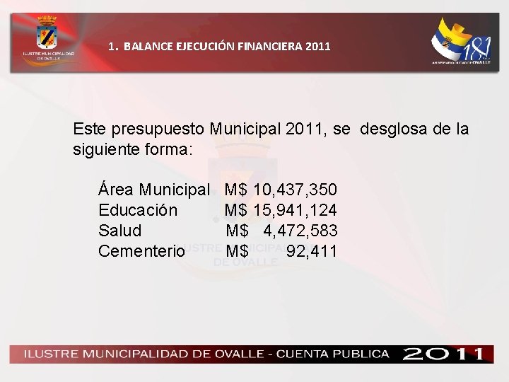 1. BALANCE EJECUCIÓN FINANCIERA 2011 Este presupuesto Municipal 2011, se desglosa de la siguiente