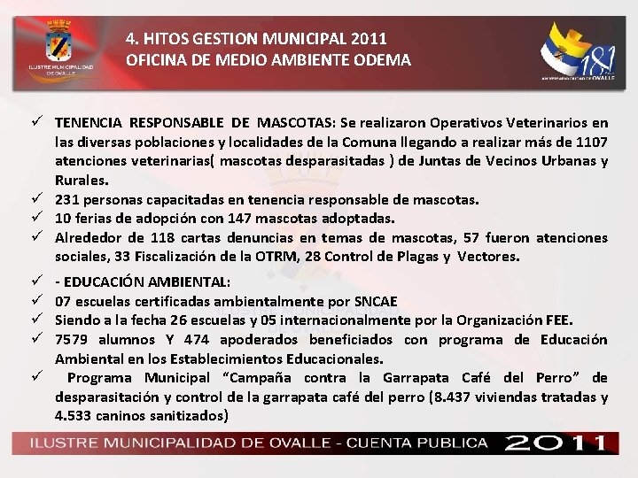 4. HITOS GESTION MUNICIPAL 2011 OFICINA DE MEDIO AMBIENTE ODEMA ü TENENCIA RESPONSABLE DE