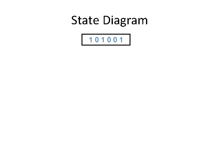 State Diagram 101001 