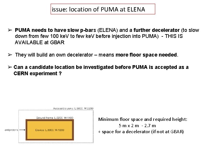 issue: location of PUMA at ELENA ➢ PUMA needs to have slow p-bars (ELENA)