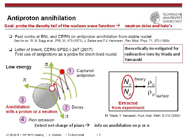 Goal: probe the density tail of the nucleon wave function neutron skins and halo’s
