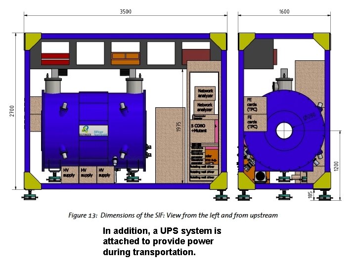In addition, a UPS system is attached to provide power during transportation. 