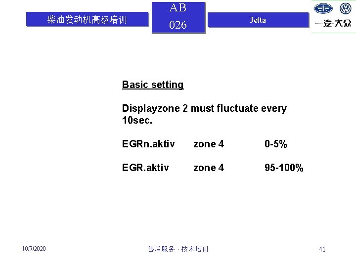 AB 026 柴油发动机高级培训 Jetta Basic setting Displayzone 2 must fluctuate every 10 sec. 10/7/2020