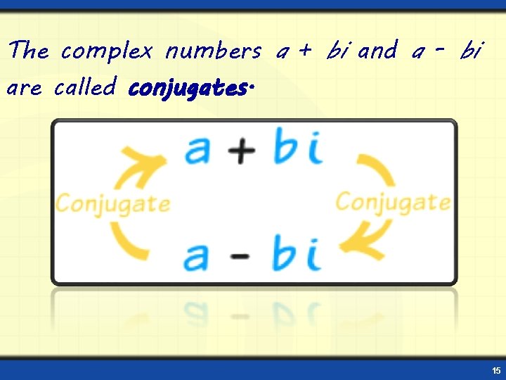 The complex numbers a + bi and a - bi are called conjugates. 15