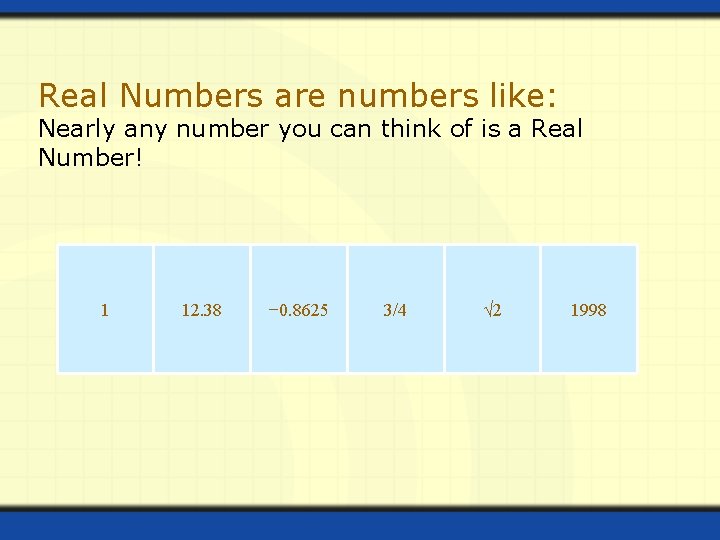  Real Numbers are numbers like: Nearly any number you can think of is