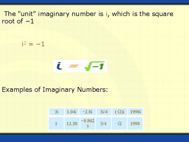  The "unit" imaginary number is i, which is the square root of −