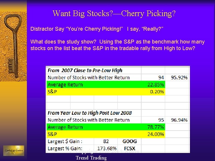 Want Big Stocks? —Cherry Picking? Distractor Say “You’re Cherry Picking!” I say, “Really? ”