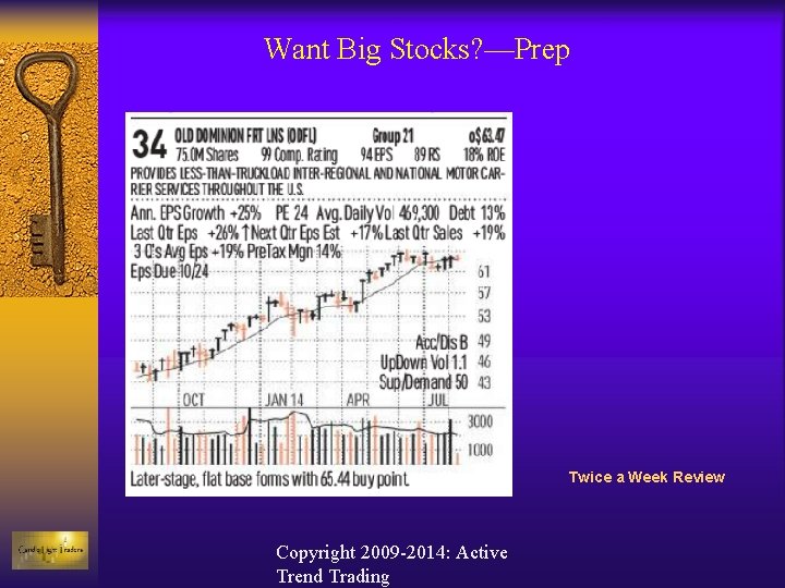 Want Big Stocks? —Prep Twice a Week Review Copyright 2009 -2014: Active Trend Trading