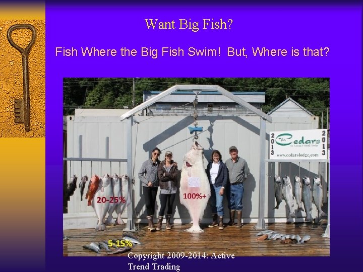 Want Big Fish? Fish Where the Big Fish Swim! But, Where is that? Copyright