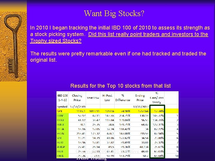 Want Big Stocks? In 2010 I began tracking the initial IBD 100 of 2010